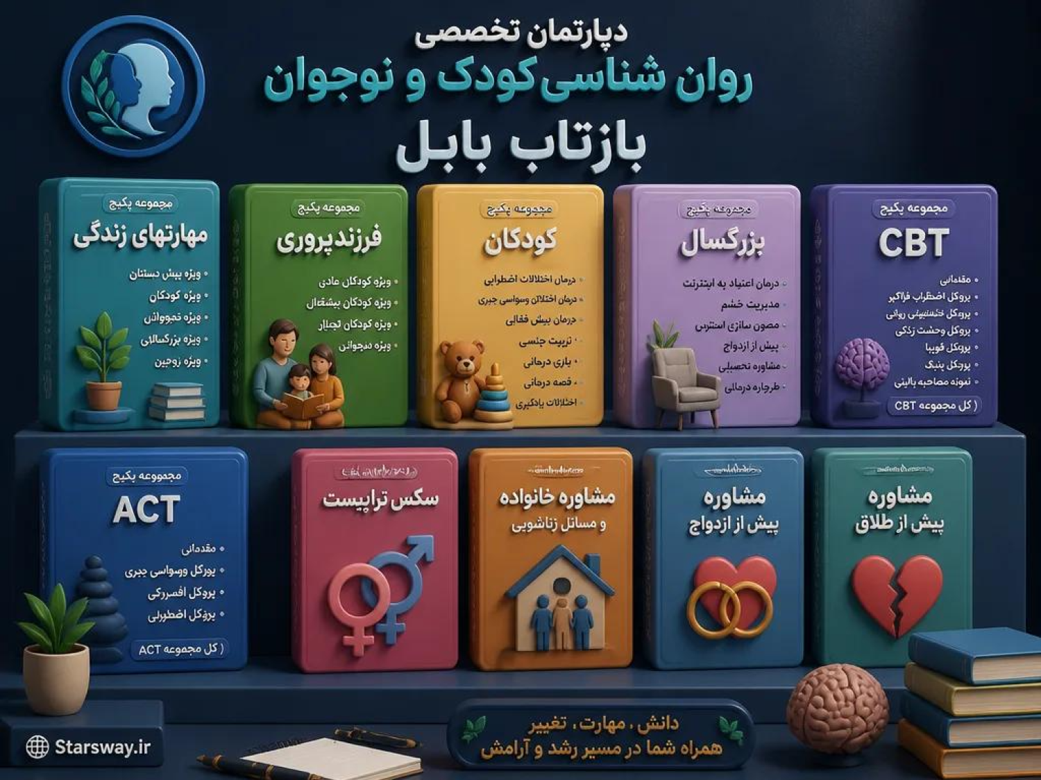 baztabpsy.ir
