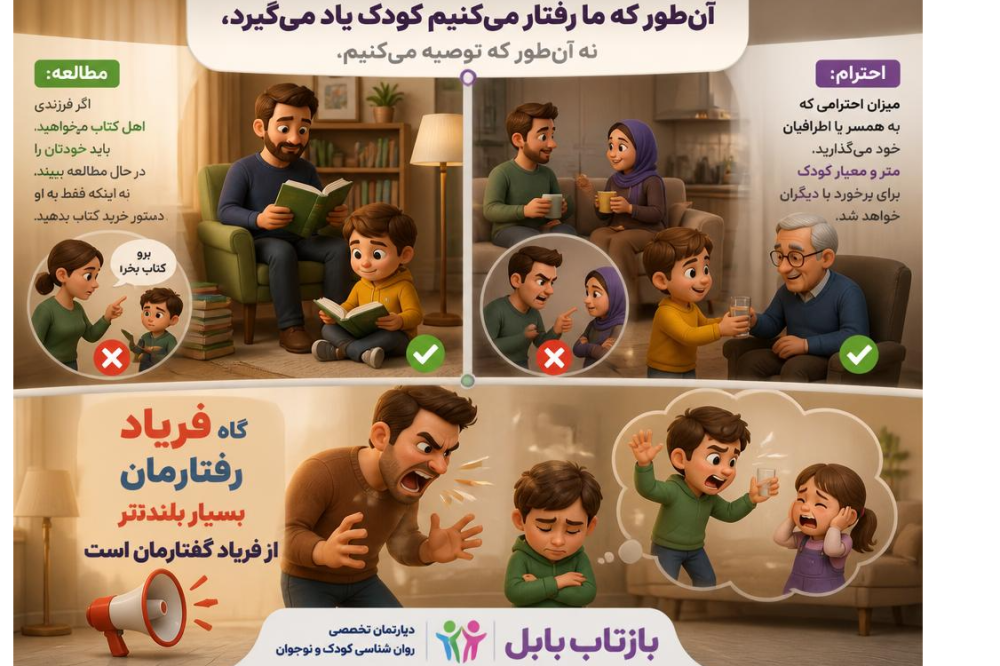 آن‌طور که ما رفتار می‌کنیم کودک یاد می‌گیرد، نه آن‌طور که توصیه می‌کنیم.