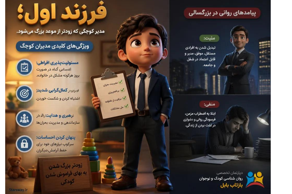 فرزند اول؛ مدیر کوچکی که زودتر از موعد بزرگ می‌شود.