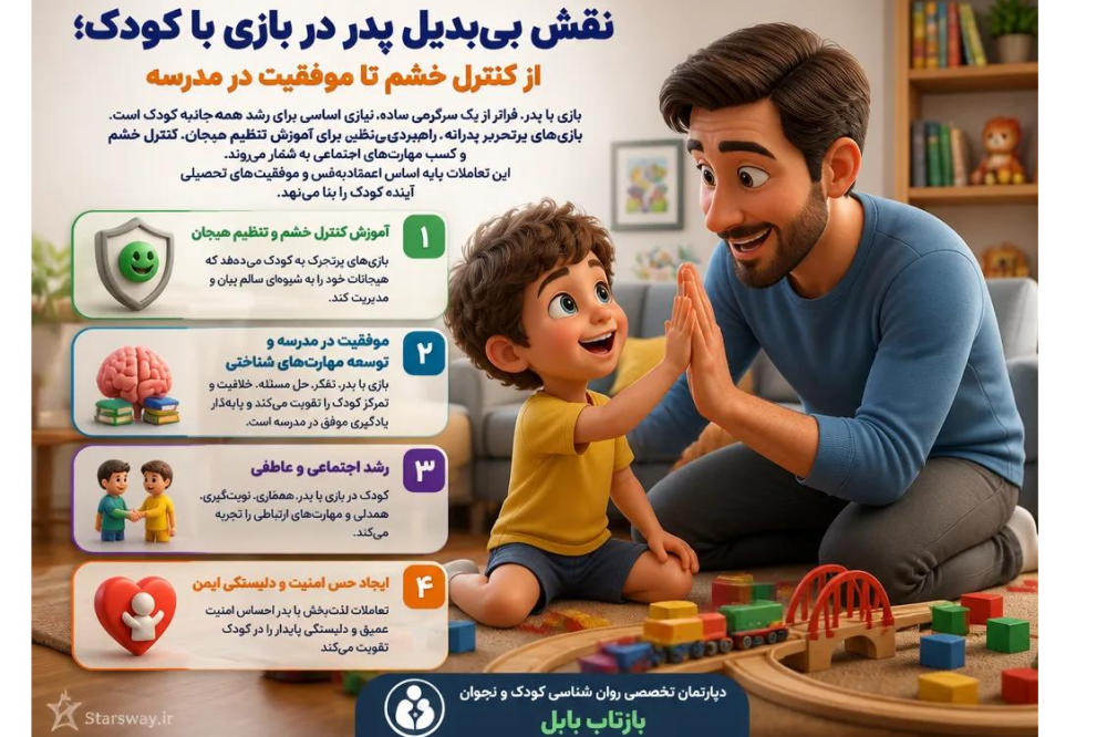 نقش بی‌بدیل پدر در بازی با کودک؛ از کنترل خشم تا موفقیت در مدرسه