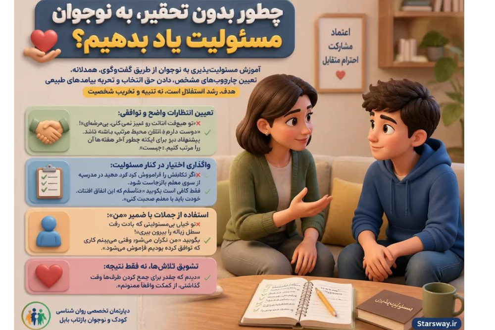 چطور بدون تحقیر، به نوجوان مسئولیت یاد بدهیم؟