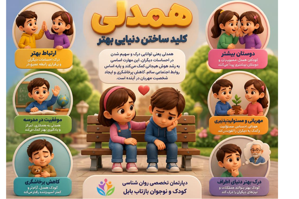 مهارت همدلی